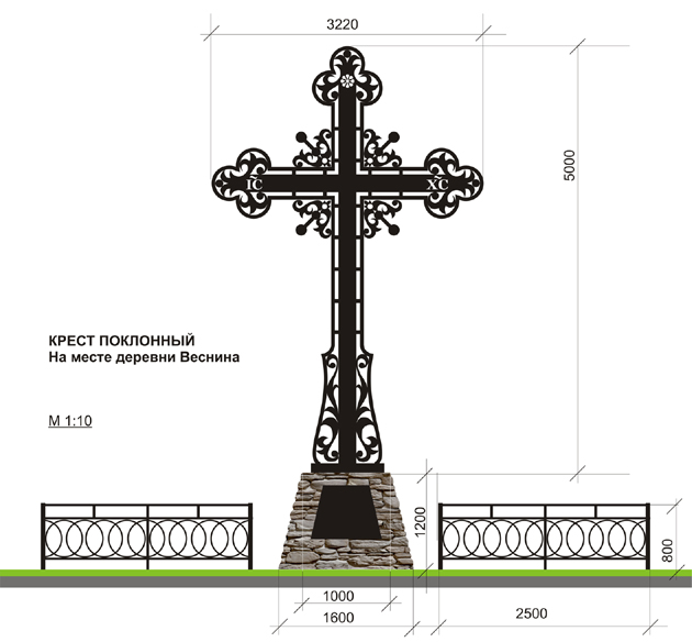 Чертеж православного креста